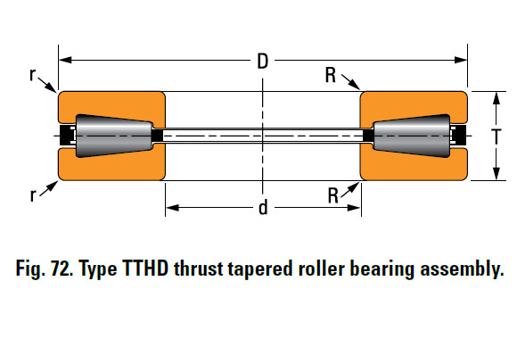 THRUST TAPERED ROLLER BEARINGS 30TTHD013