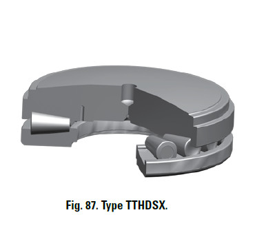 Screwdown Bearing 190 TTSX 940 OA617