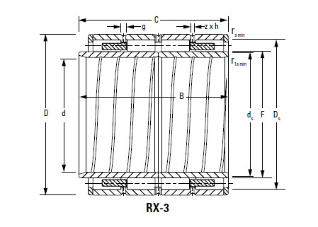 Bearing 340RX1965A RX-5