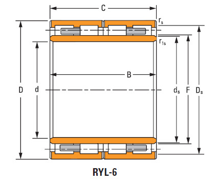 Bearing 210arvsl1584 236rysl1584