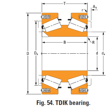 Tdik Thrust Tapered Roller Bearings nP430670 nP786311