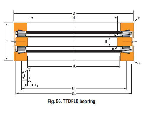 Bearing Thrust race double T9130fw