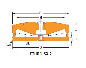 Thrust tapered roller bearings T911fs-T911s