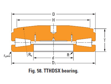 Thrust tapered roller bearings 126TTsv922