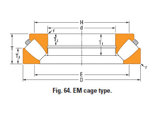 Bearing spherical roller bearing 292/670em