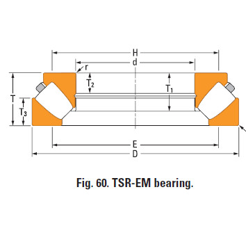 Bearing spherical roller bearing 29372em