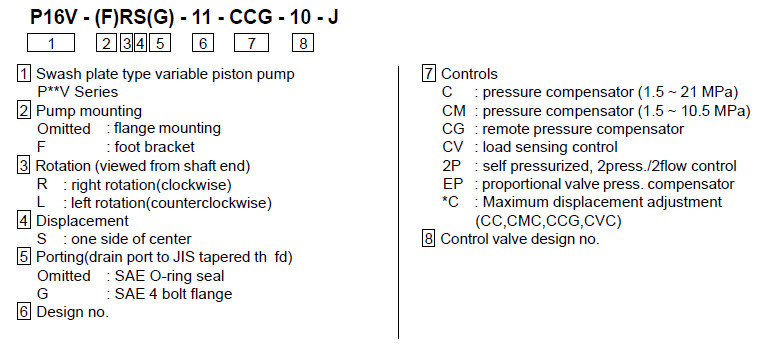 TOKIME piston pump P16V-RSG-11-CMC-10-J
