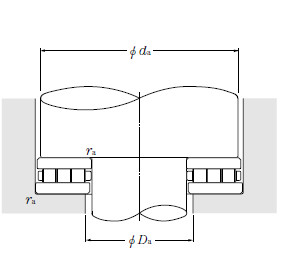 Thrust Bearings NTN 29436