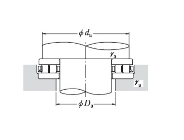 NSK CYLINDRICAL ROLLER THRUST BEARINGS 120TMP93