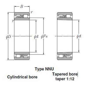 Bearings Tapered Roller Bearings NN3092K