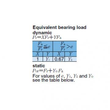 Bearing Spherical Roller Bearings 23128B