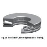 Bearing TTHDFL thrust tapered roller bearing T11001V