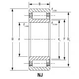 CYLINDRICAL ROLLER BEARINGS Bearing 210RF92 105RT32