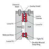 Bearing Thin Section Bearings Kaydon BB8016